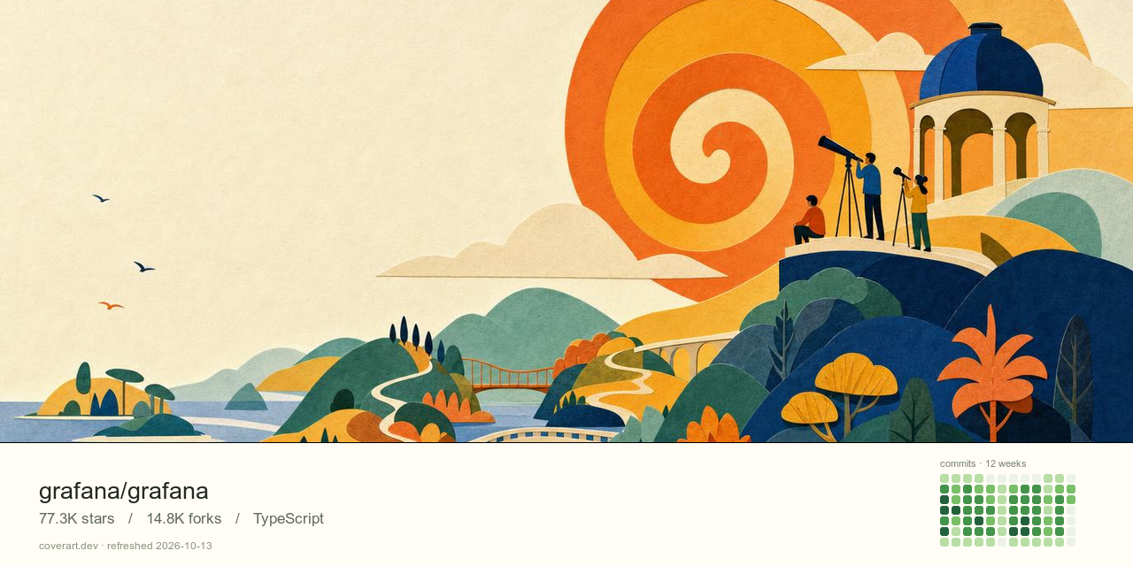 A paper collage of orange spiral sunlight, blue and green islands, and an observatory